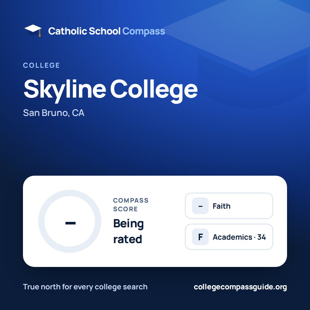 Square share image