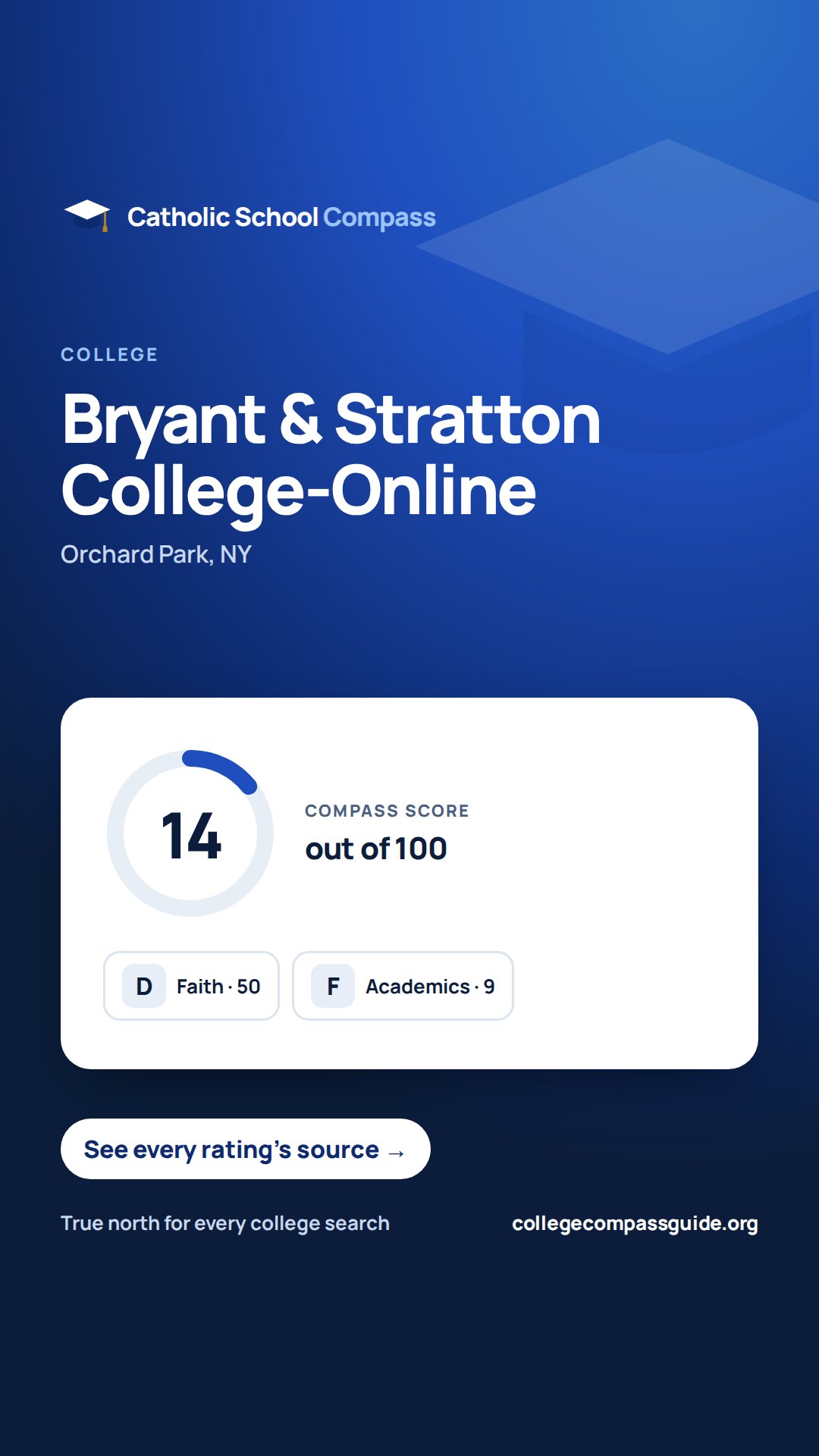Story-size share image
