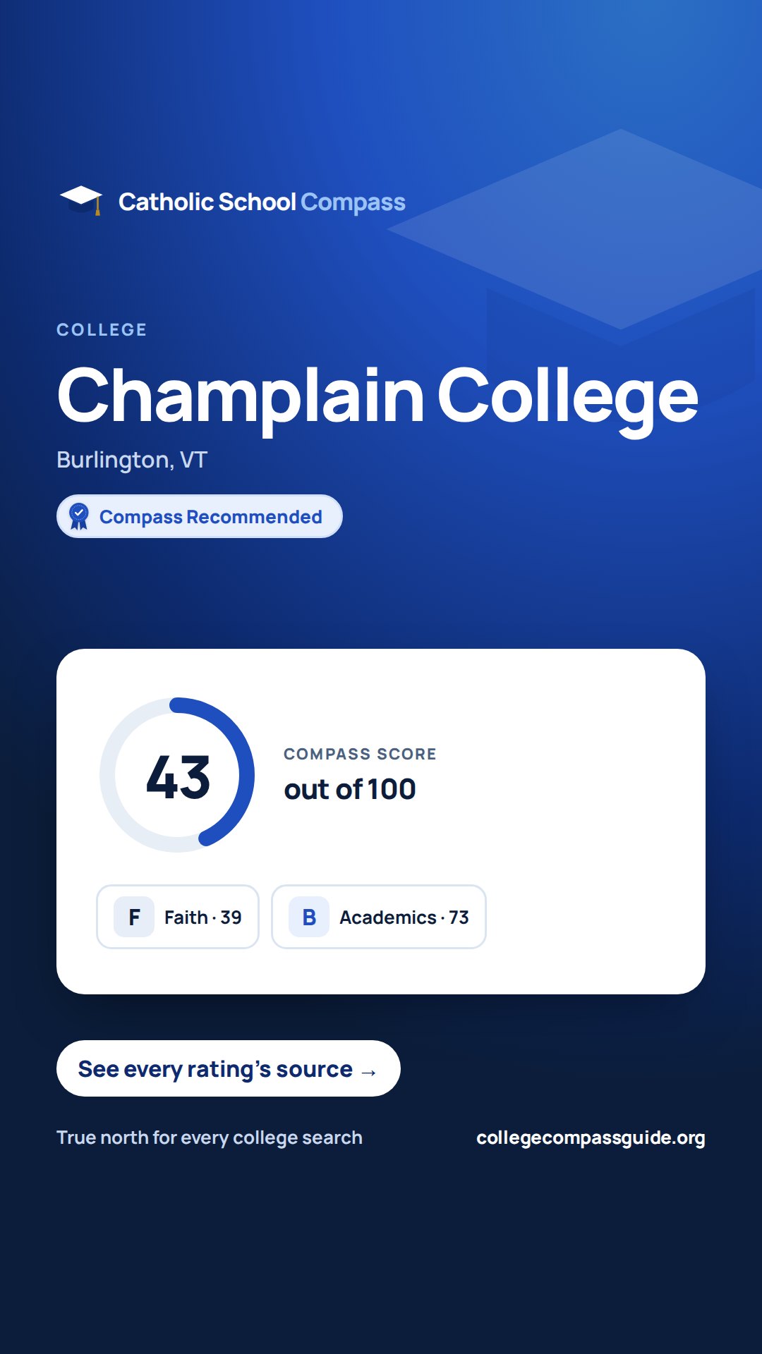 Story-size share image