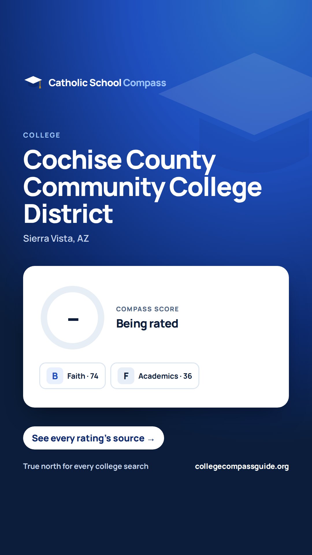 Story-size share image