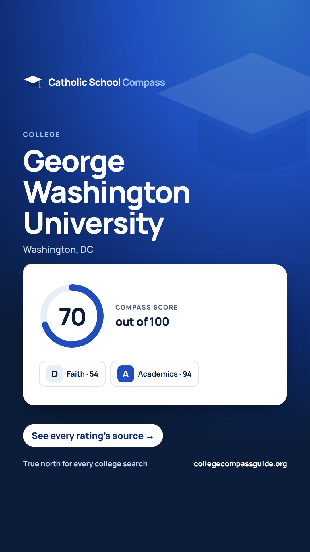 Story-size share image