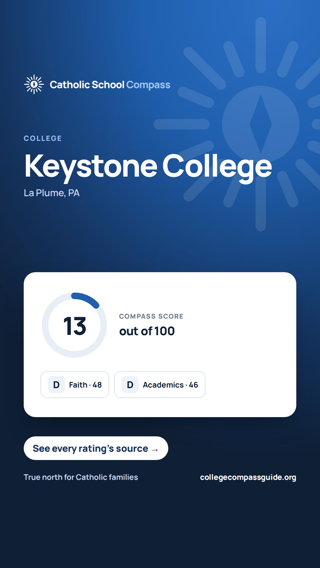 Story-size share image