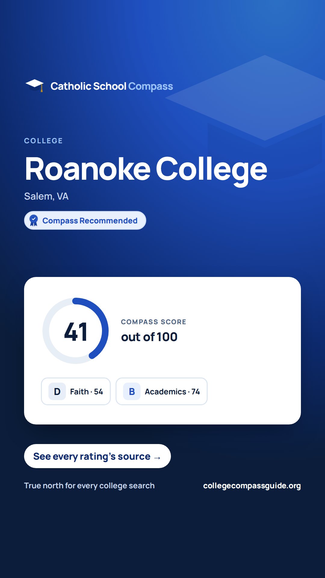 Imagen para compartir en formato historia