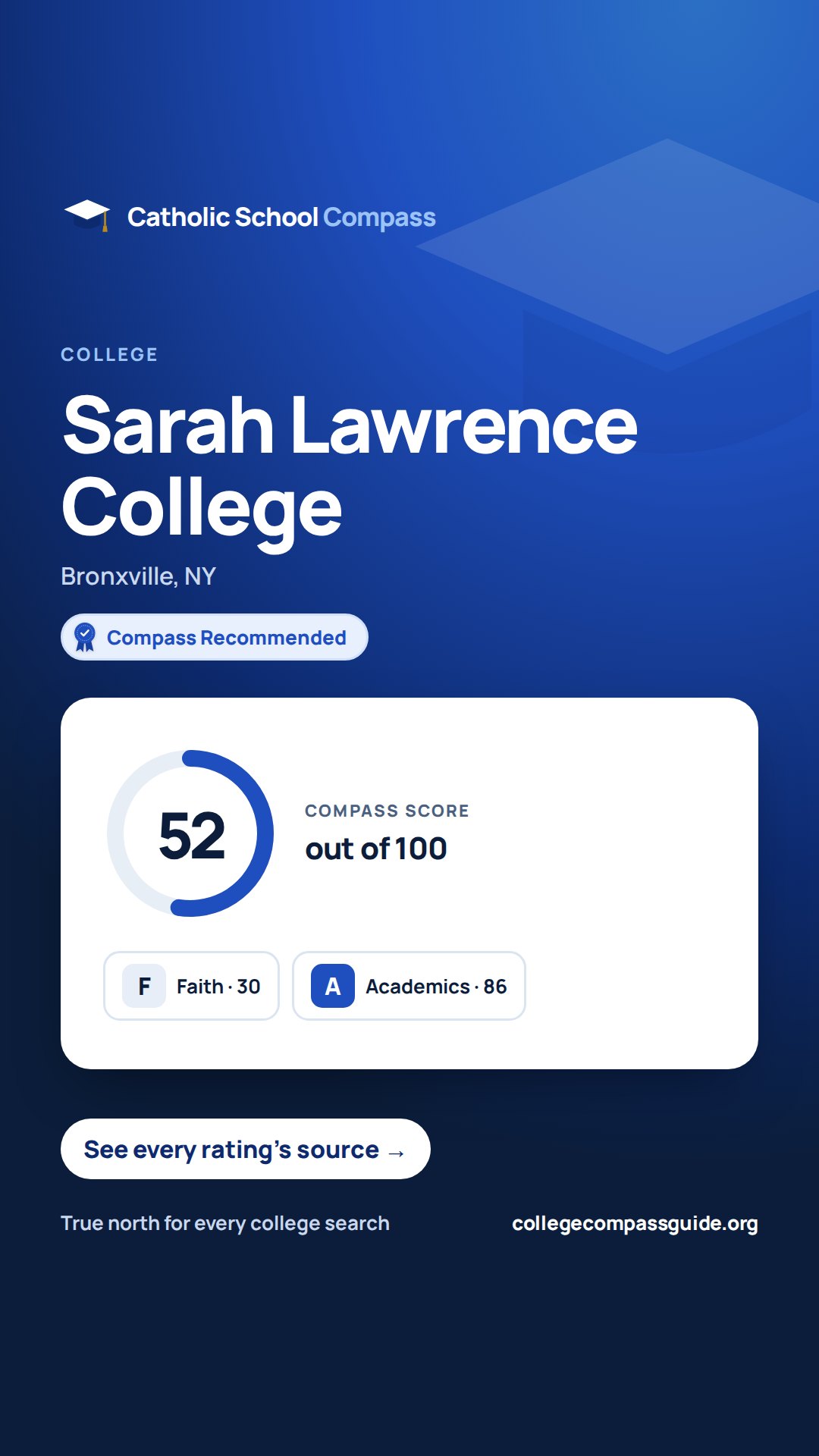 Imagen para compartir en formato historia