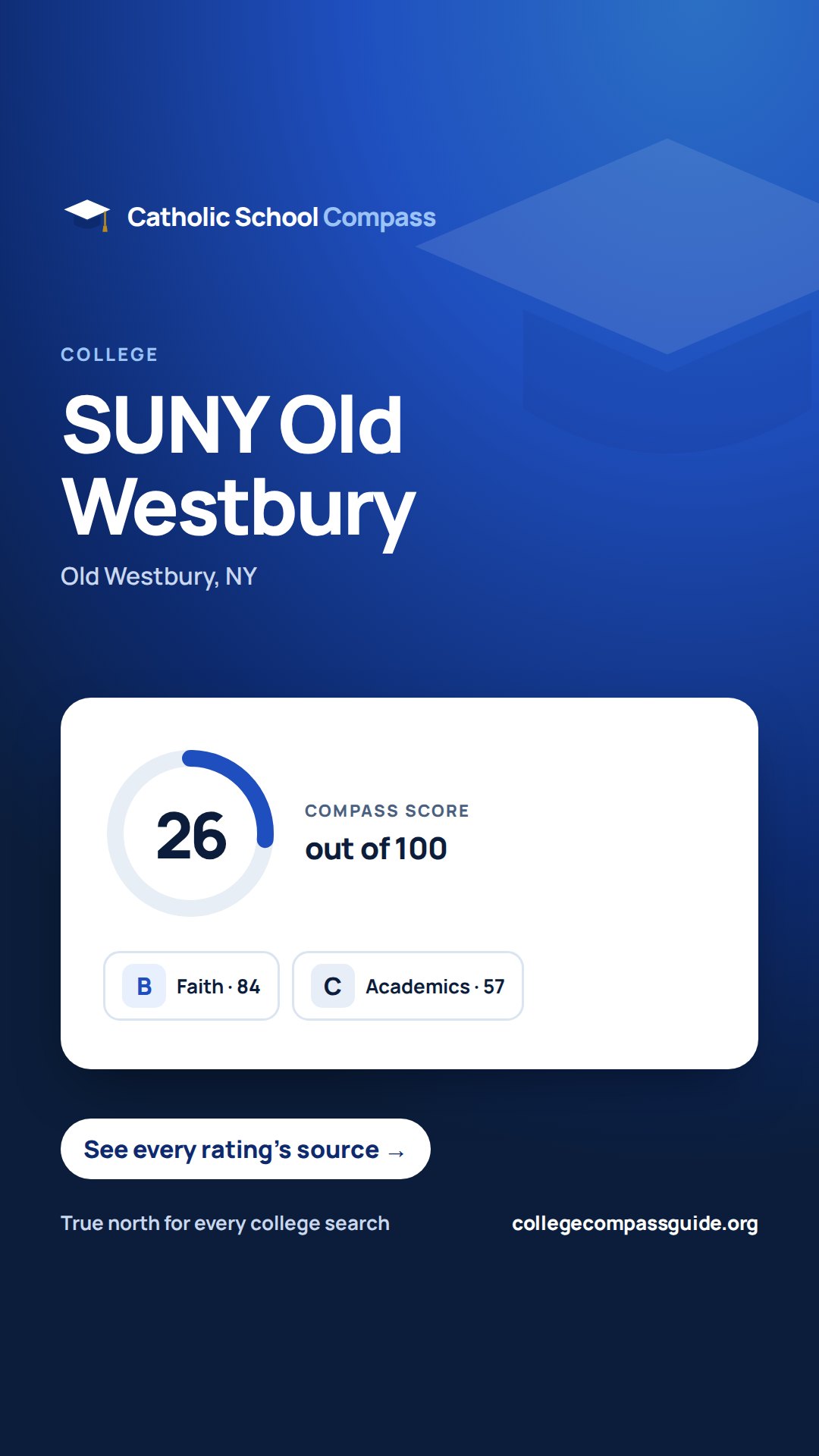 Story-size share image