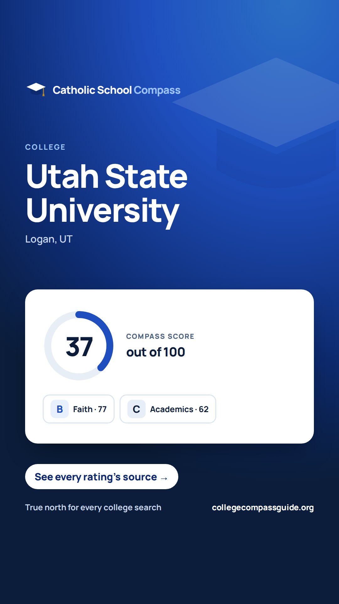 Story-size share image